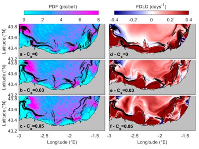 marine_litter_Bay_Biscay